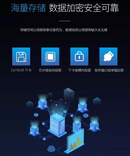 创世科技4G智能高清布控球 开启智能科技新视界